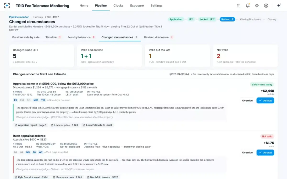 TRID Fee Tolerance Monitoring — Changed circumstances