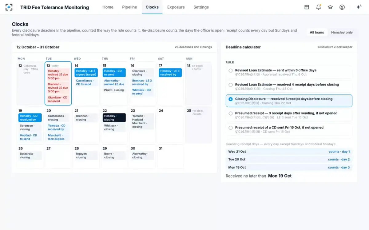 TRID Fee Tolerance Monitoring — Clocks