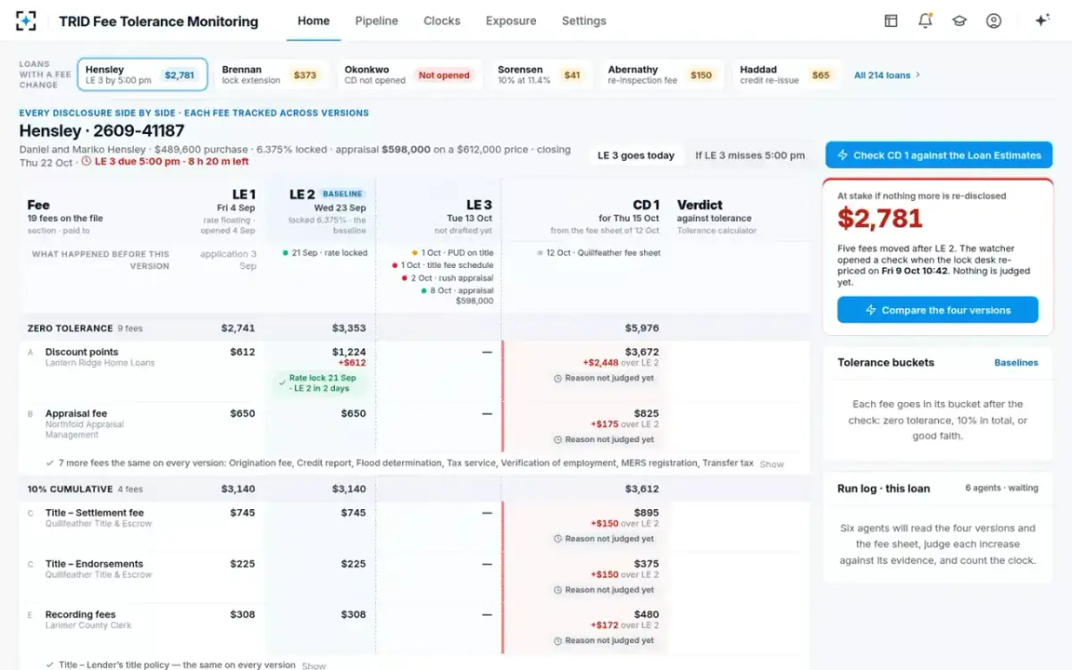 TRID Fee Tolerance Monitoring — Disclosures side by side