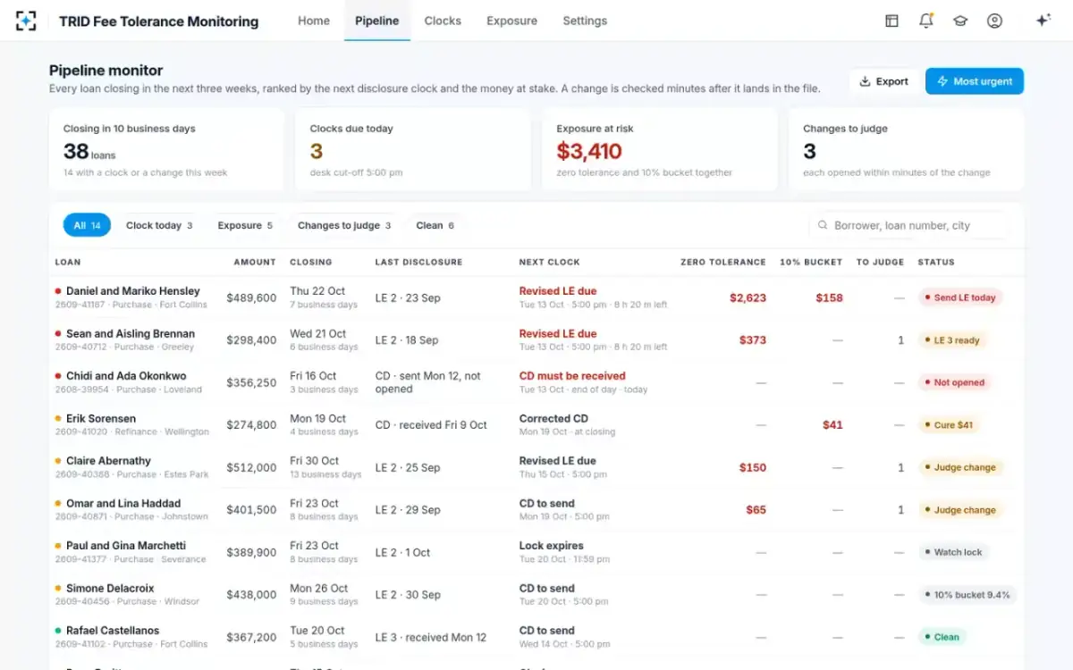 TRID Fee Tolerance Monitoring — Pipeline monitor