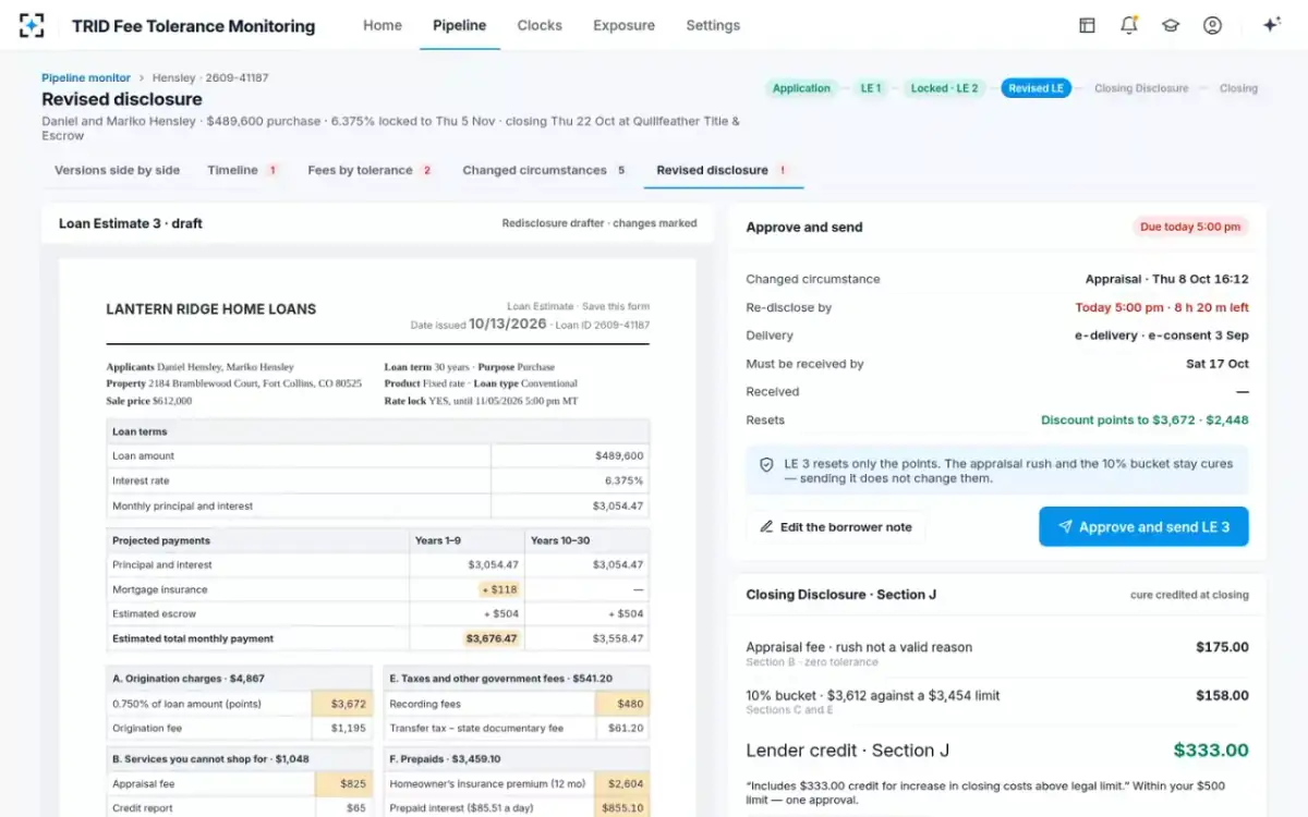 TRID Fee Tolerance Monitoring — The revised Loan Estimate