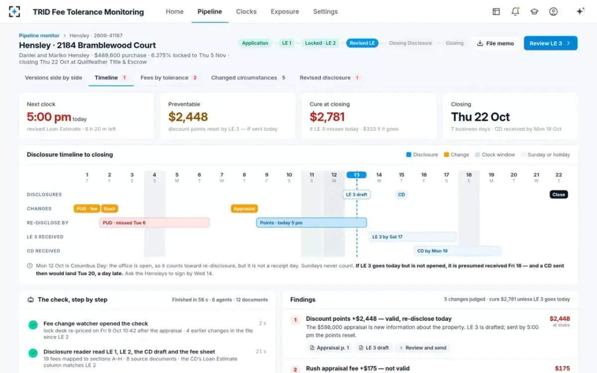 TRID Fee Tolerance Monitoring — The loan timeline