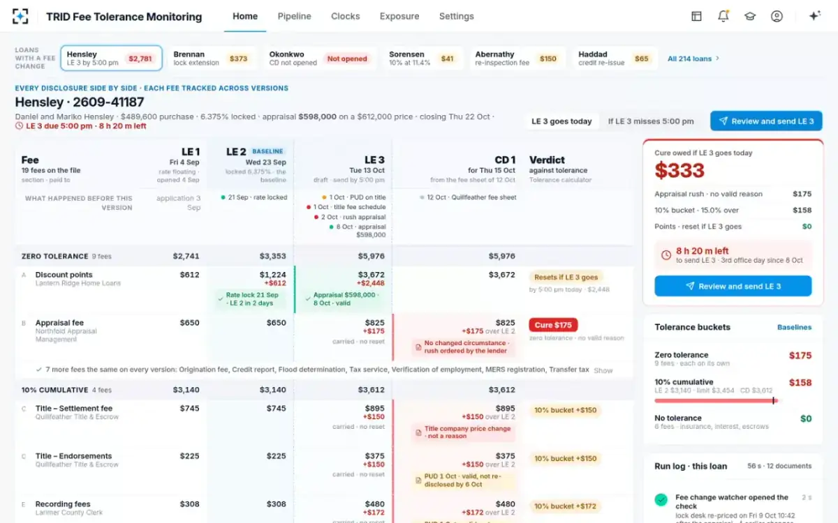TRID Fee Tolerance Monitoring — Every increase judged