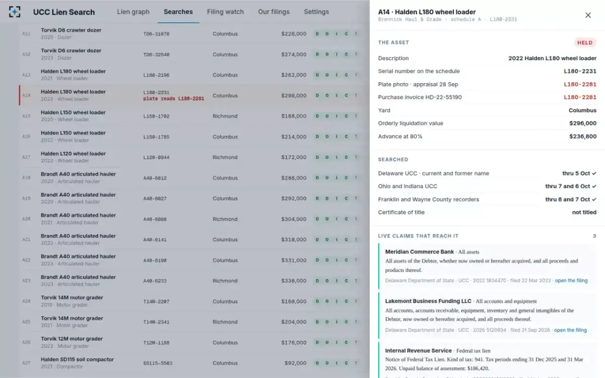 UCC Lien Search — One asset’s evidence