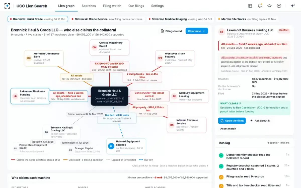 UCC Lien Search — The lien graph