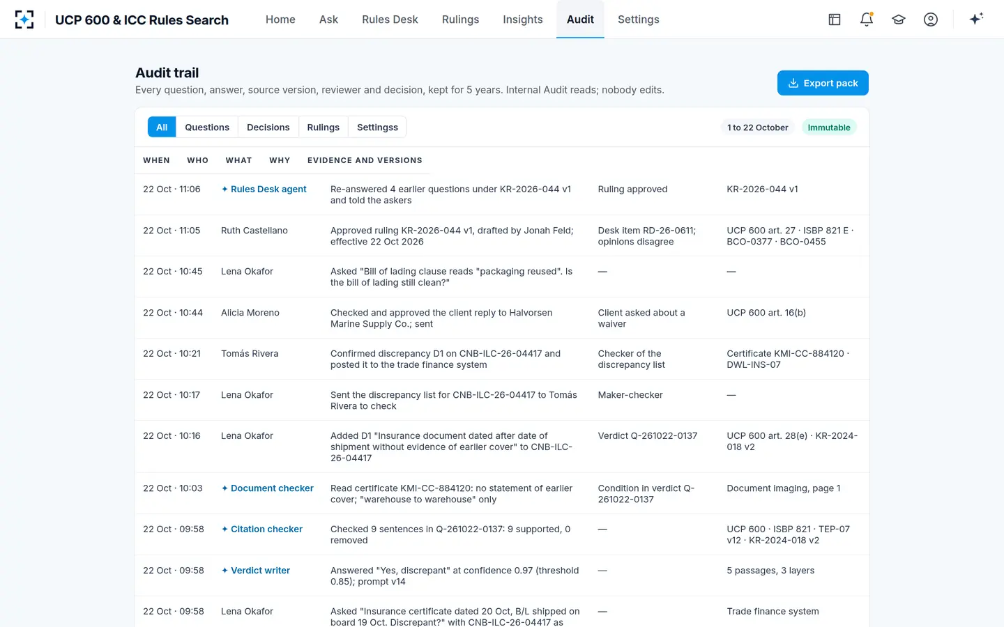 UCP 600 & ICC Rules Search — Every question, source version and decision on record