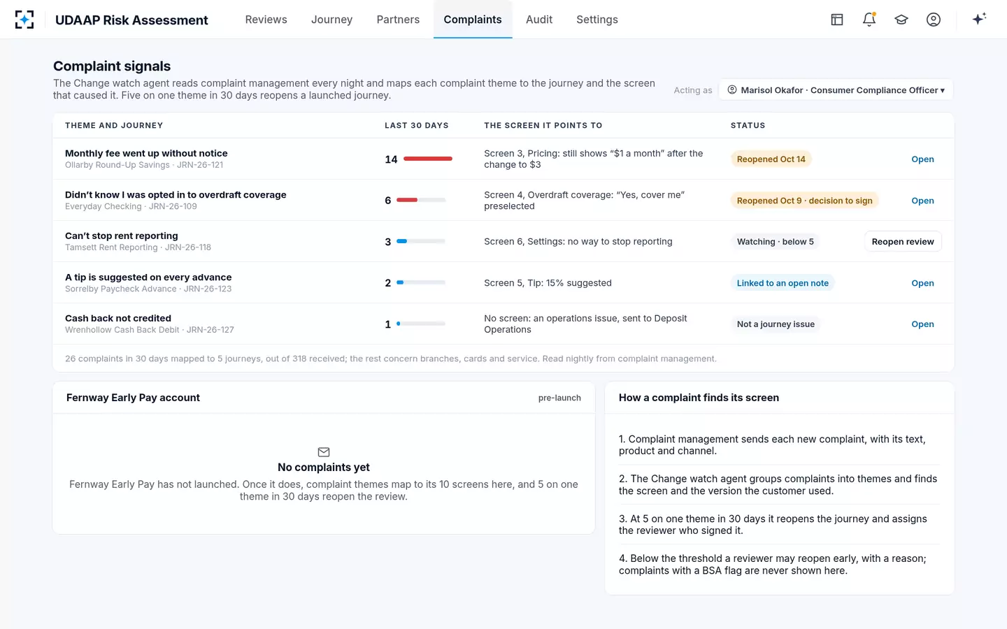 UDAAP Risk Assessment — Complaints point back to the screen that caused them
