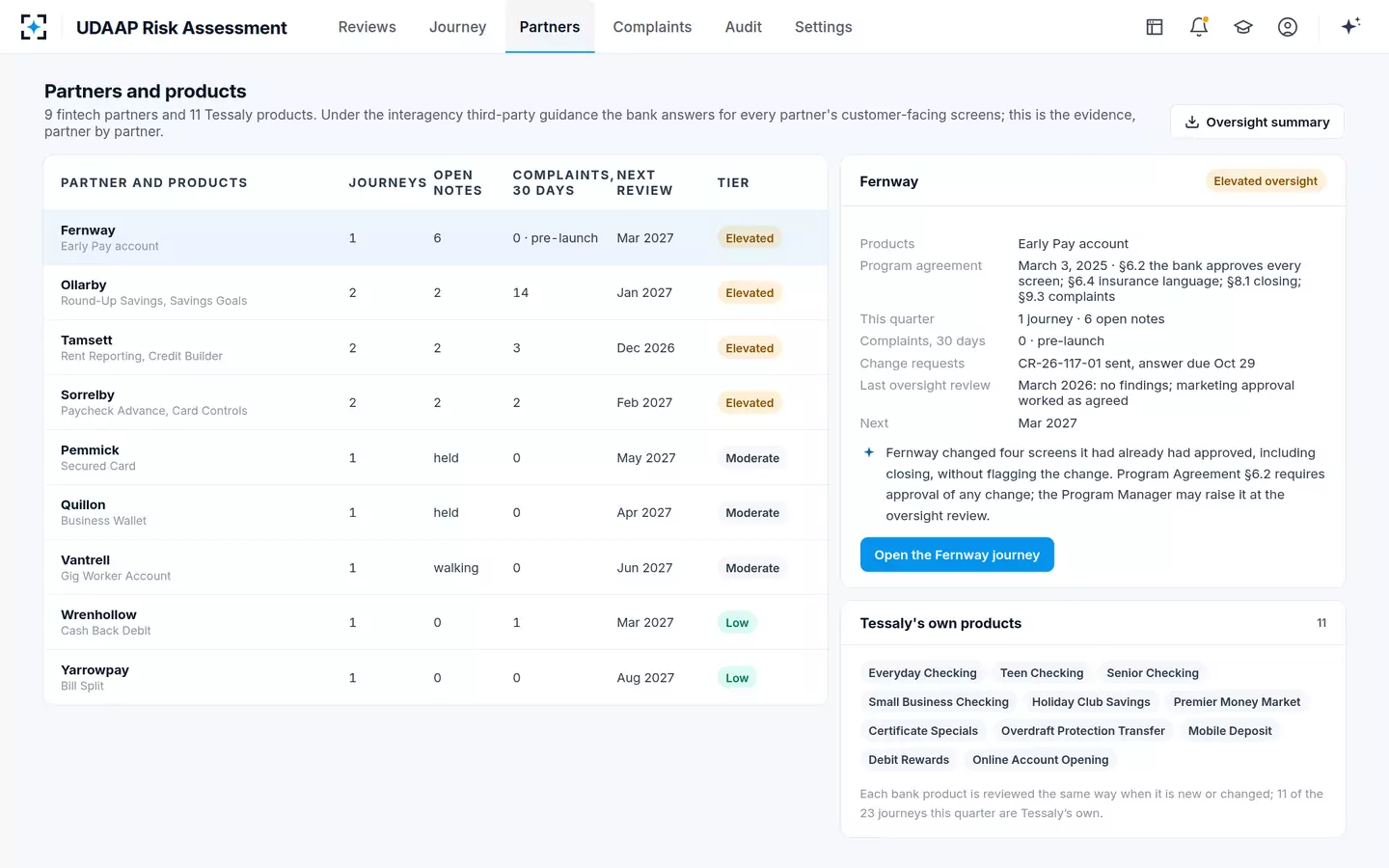 UDAAP Risk Assessment — Sponsor bank compliance, partner by partner