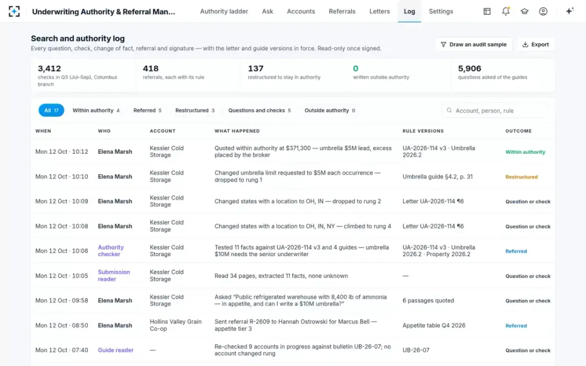 Underwriting Authority & Referral Management — Search and authority log