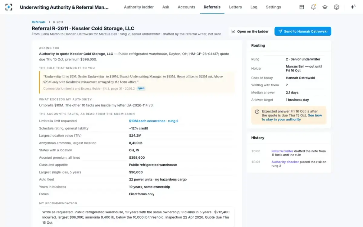 Underwriting Authority & Referral Management — The referral note