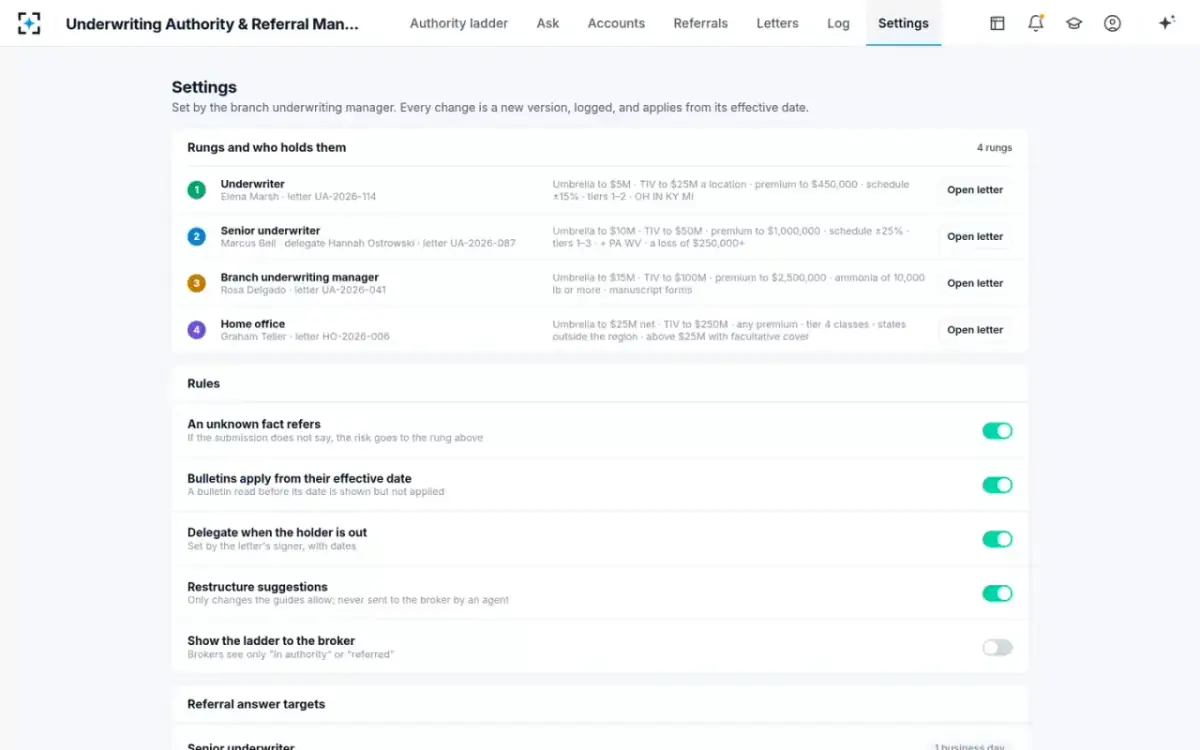 Underwriting Authority & Referral Management — Your branch’s rules