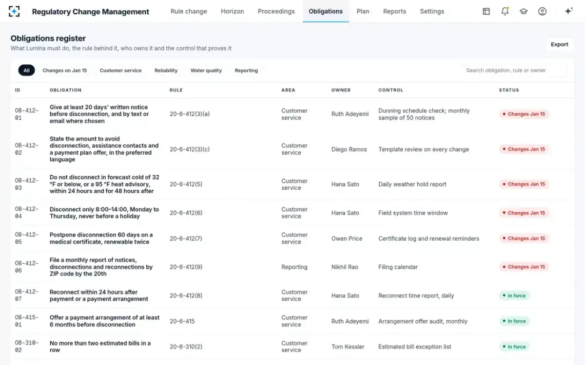 Regulatory Change Management — Obligations register