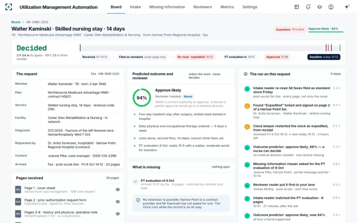 Utilization Management Automation — Decided inside the clock