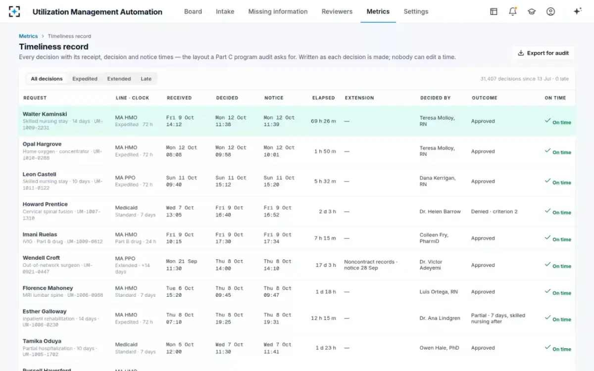 Utilization Management Automation — The timeliness record