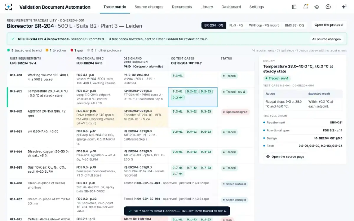 Validation Document Automation — Traced to rev 4