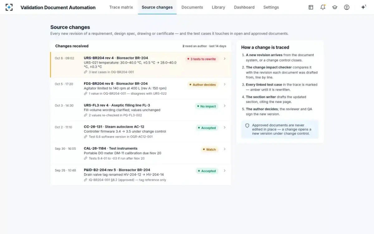 Validation Document Automation — Source changes
