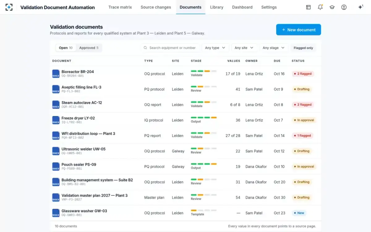 Validation Document Automation — Validation documents