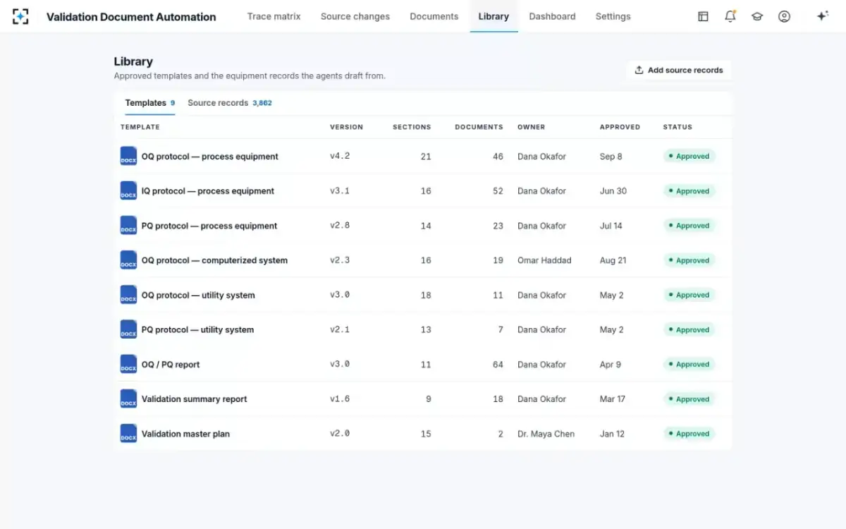 Validation Document Automation — Approved templates