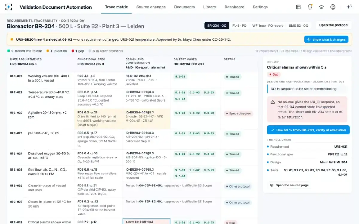 Validation Document Automation — The trace matrix