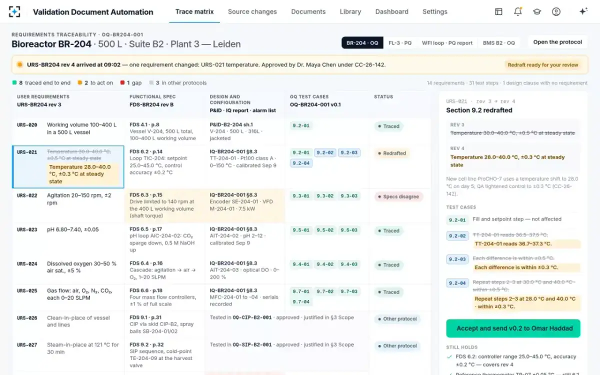 Validation Document Automation — Section 9.2 redrafted
