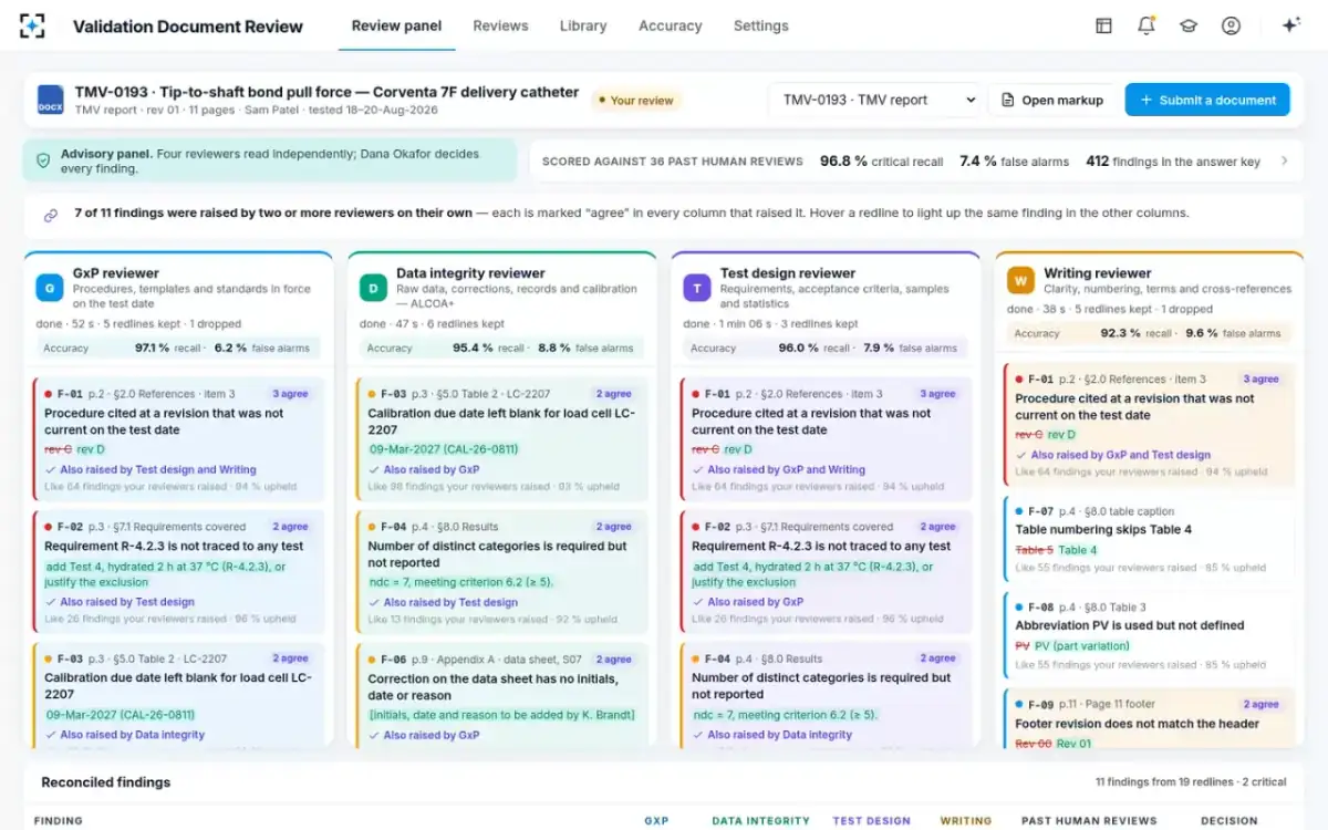 Validation Document Review — The review panel