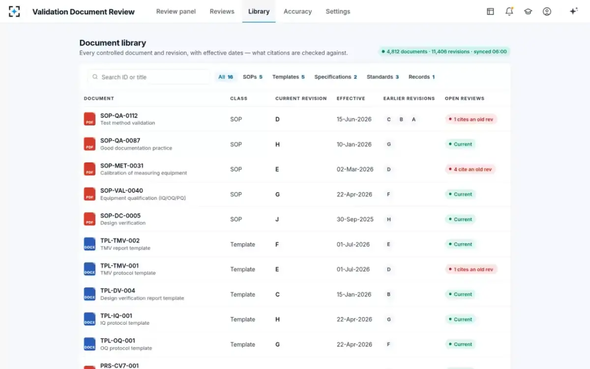 Validation Document Review — Document library