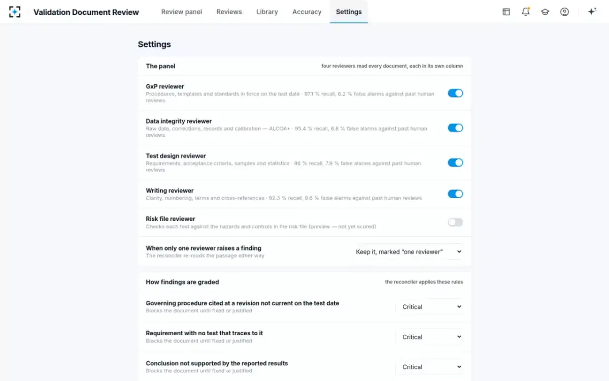 Validation Document Review — Your rules
