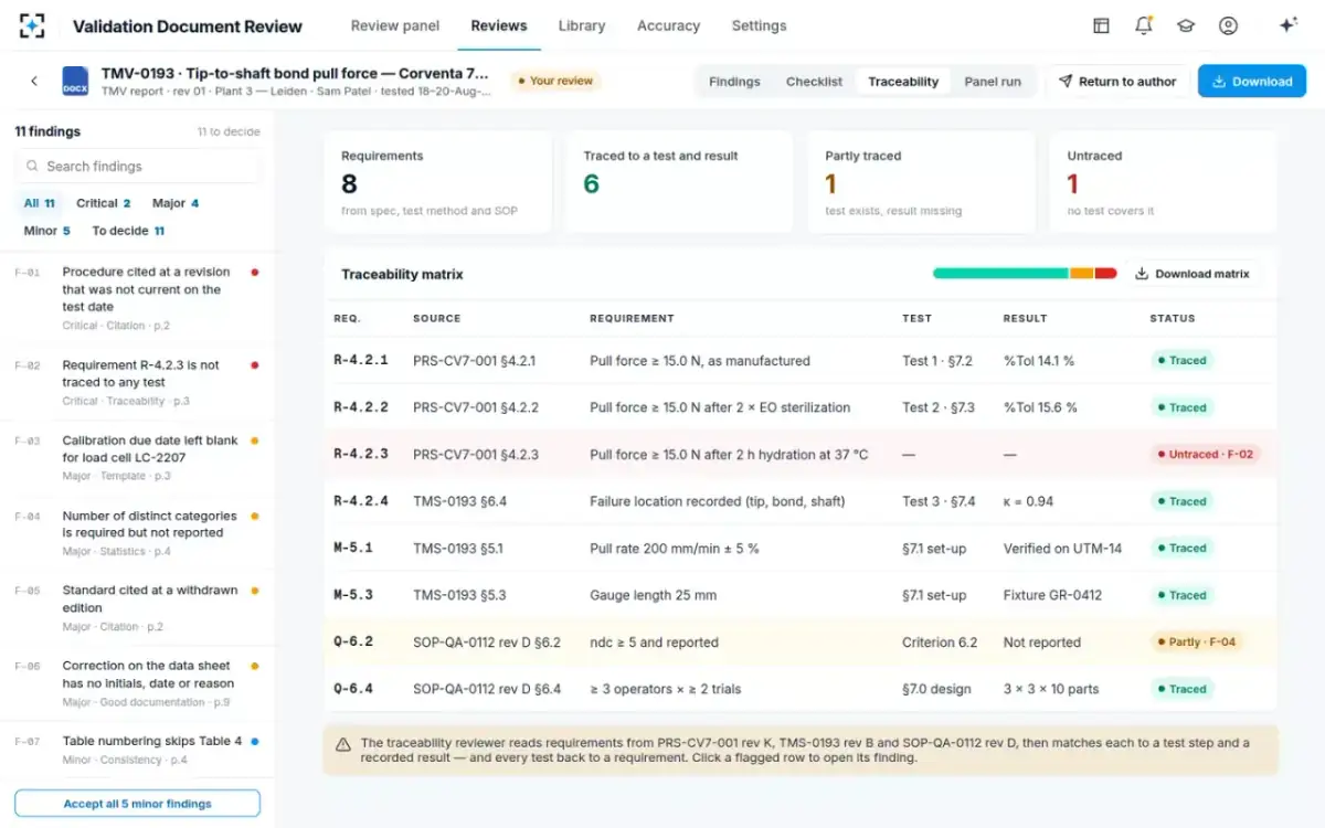 Validation Document Review — Traceability matrix