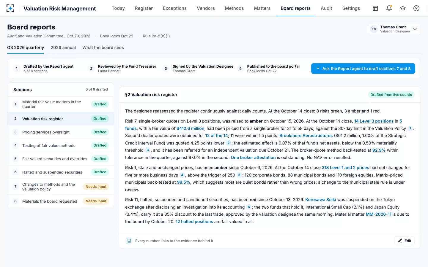 Valuation Risk Management — The quarterly board report
