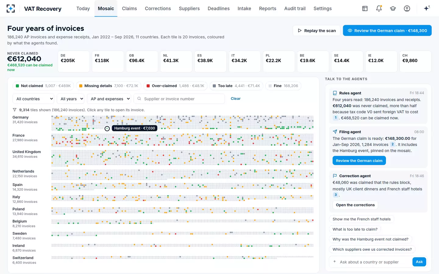 VAT Recovery — The invoice mosaic