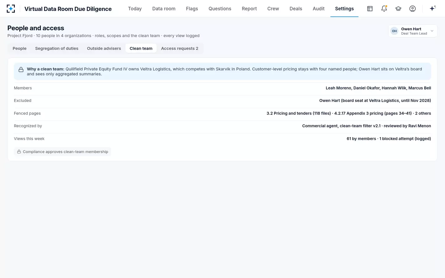 Virtual Data Room Due Diligence — The clean team