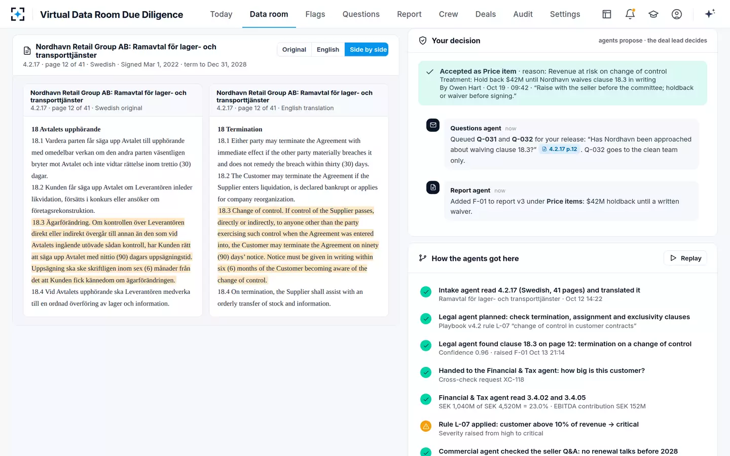 Virtual Data Room Due Diligence — The decision and the agents' trail