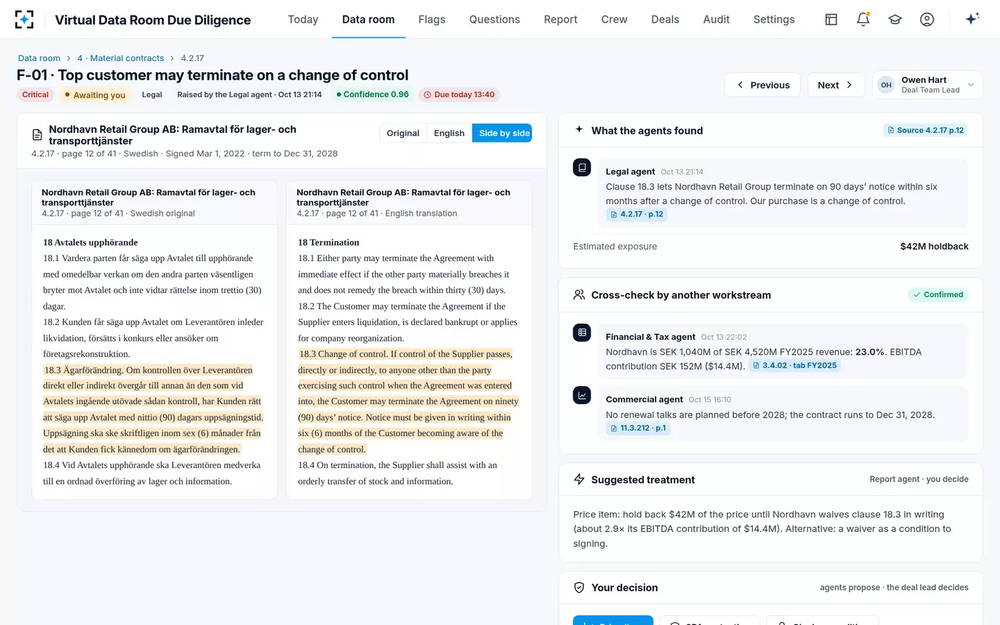 Virtual Data Room Due Diligence — One red flag, original beside English