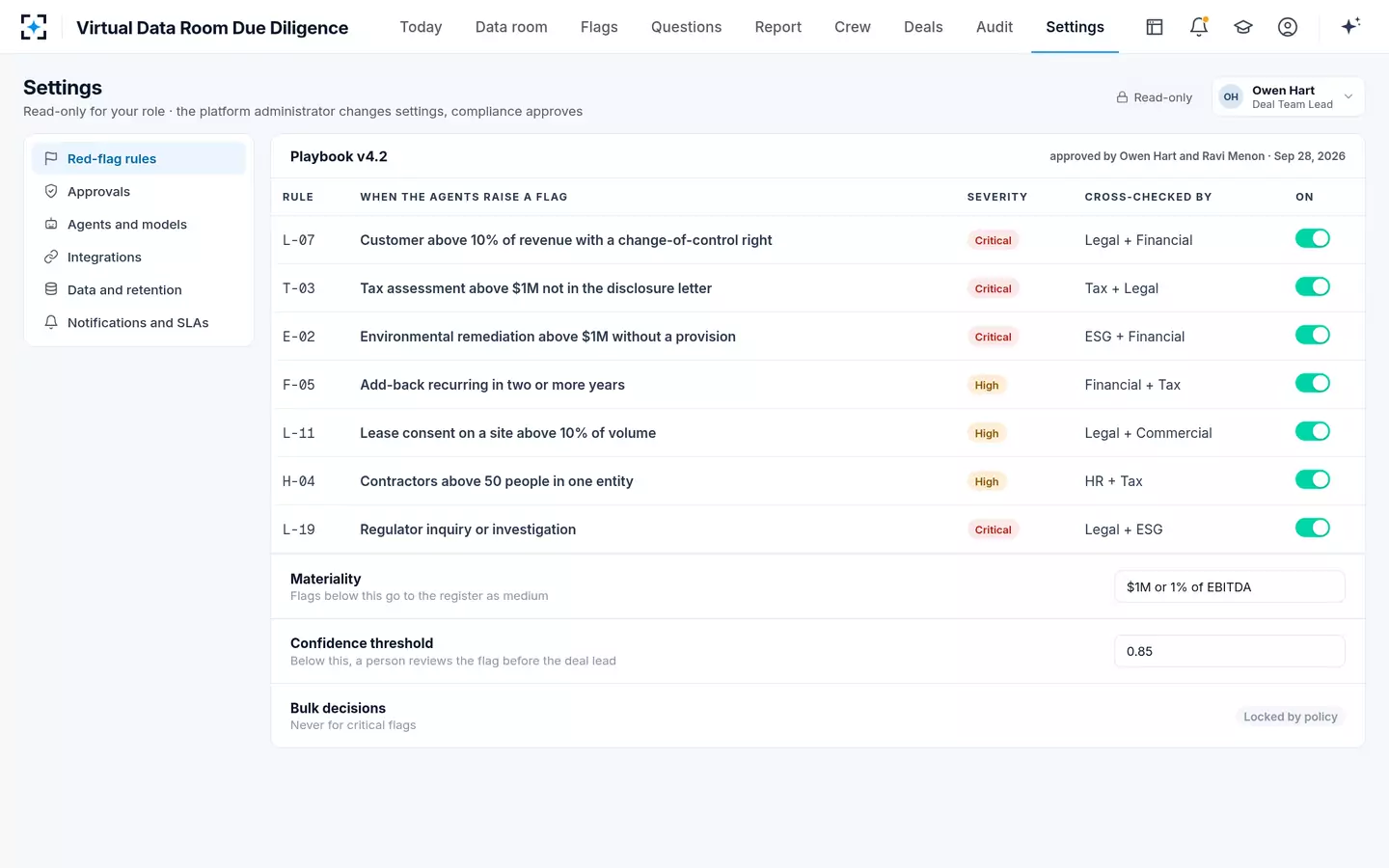 Virtual Data Room Due Diligence — Your red-flag rules