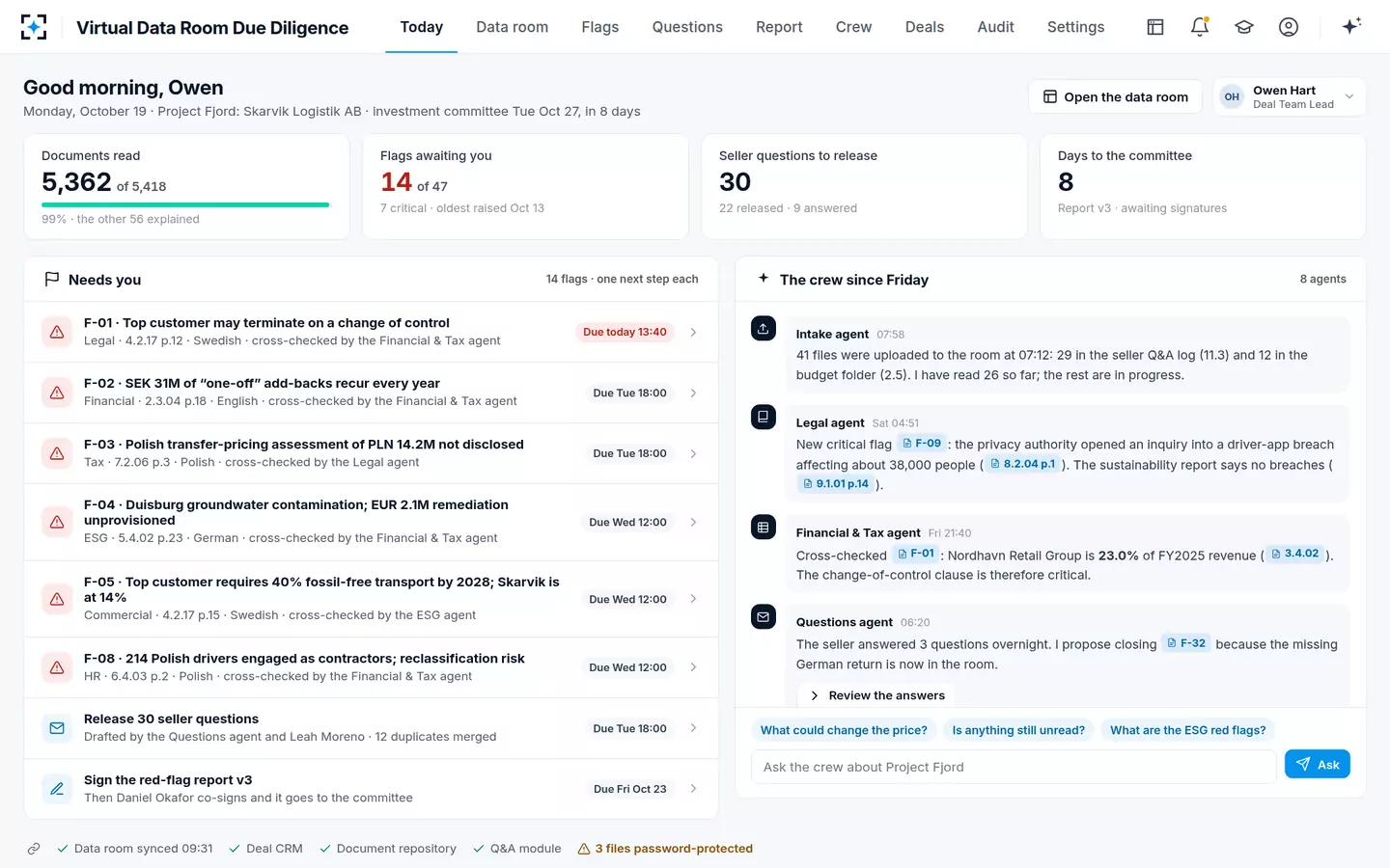 Virtual Data Room Due Diligence — Today