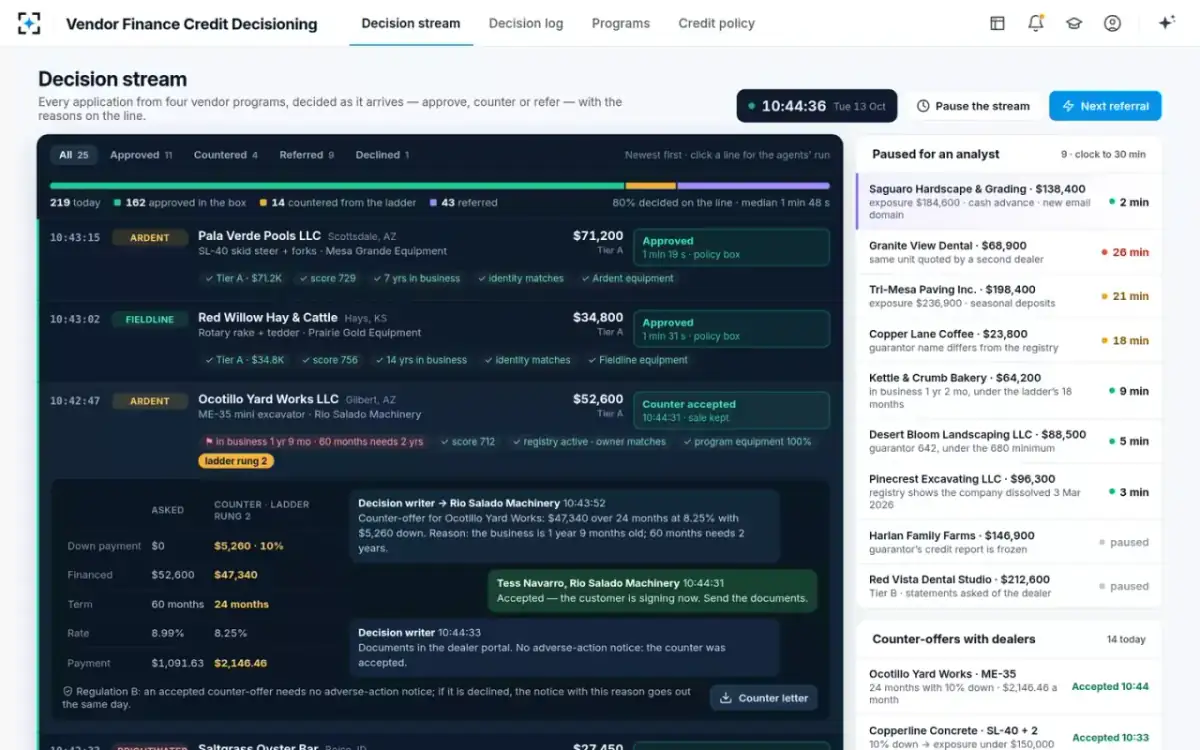 Vendor Finance Credit Decisioning — A counter-offer, accepted
