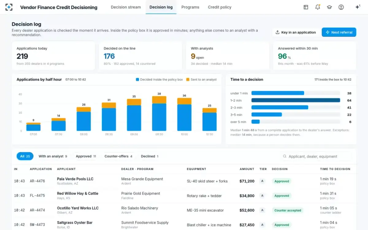 Vendor Finance Credit Decisioning — The decision log