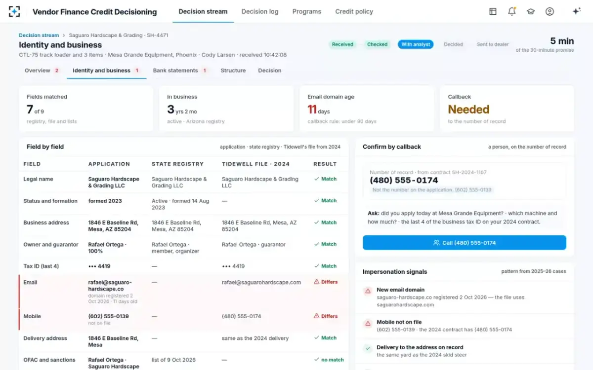 Vendor Finance Credit Decisioning — Identity and business