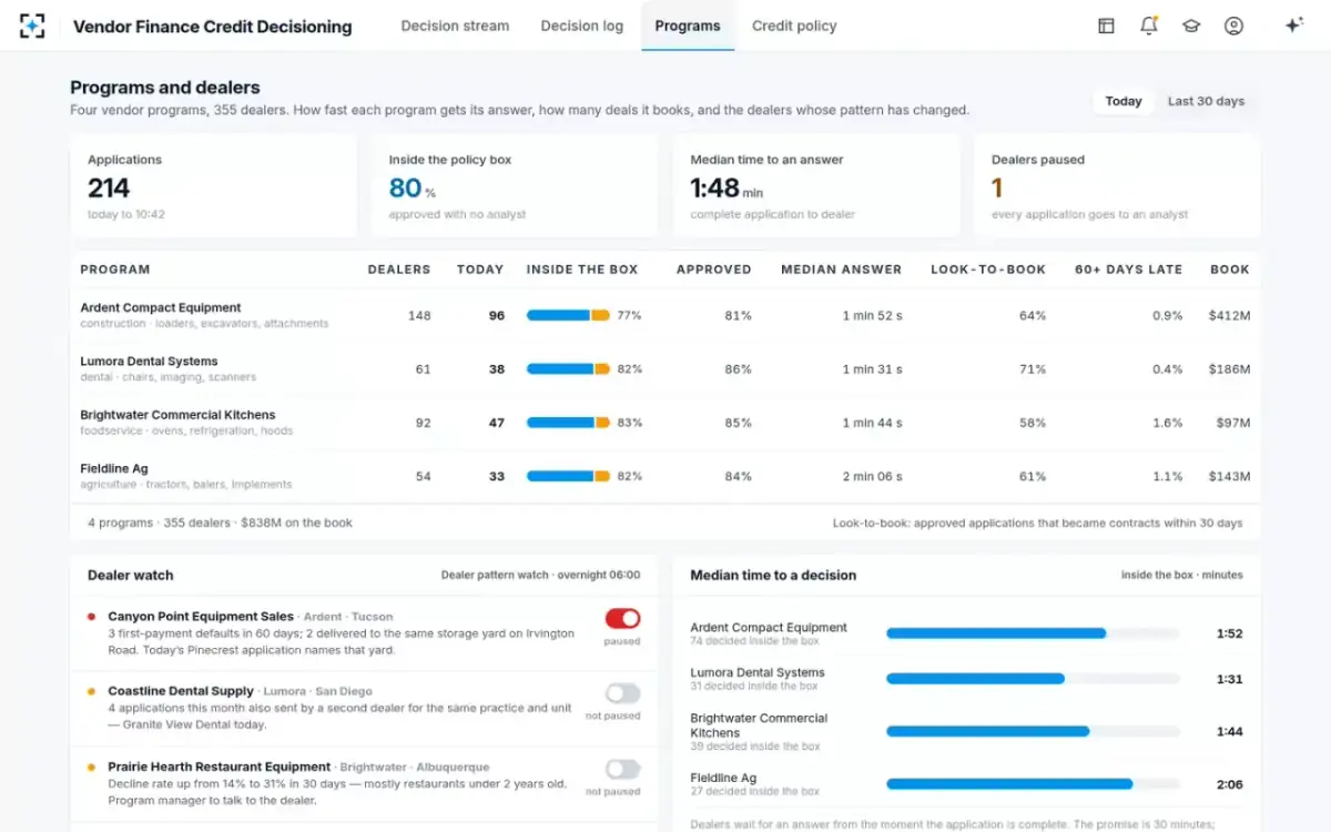 Vendor Finance Credit Decisioning — Programs and dealers