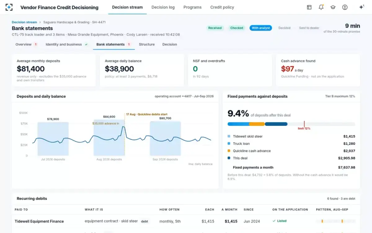 Vendor Finance Credit Decisioning — Bank statements