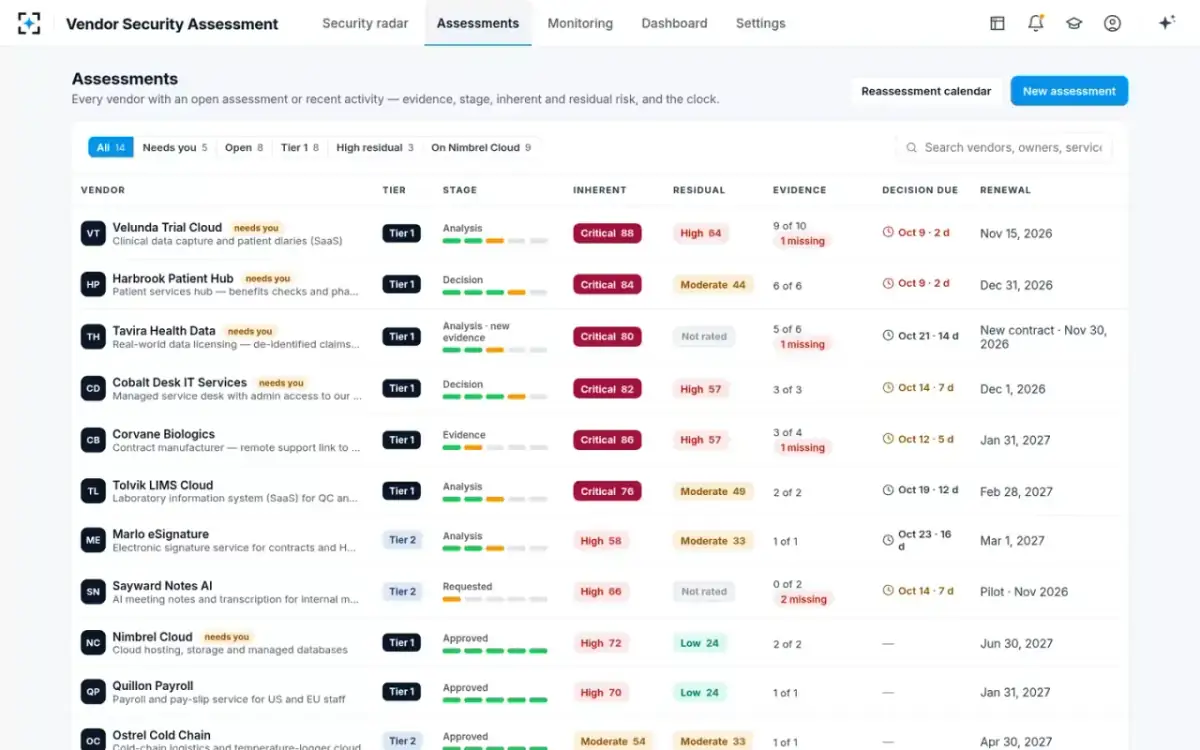 Vendor Security Assessment — Assessments
