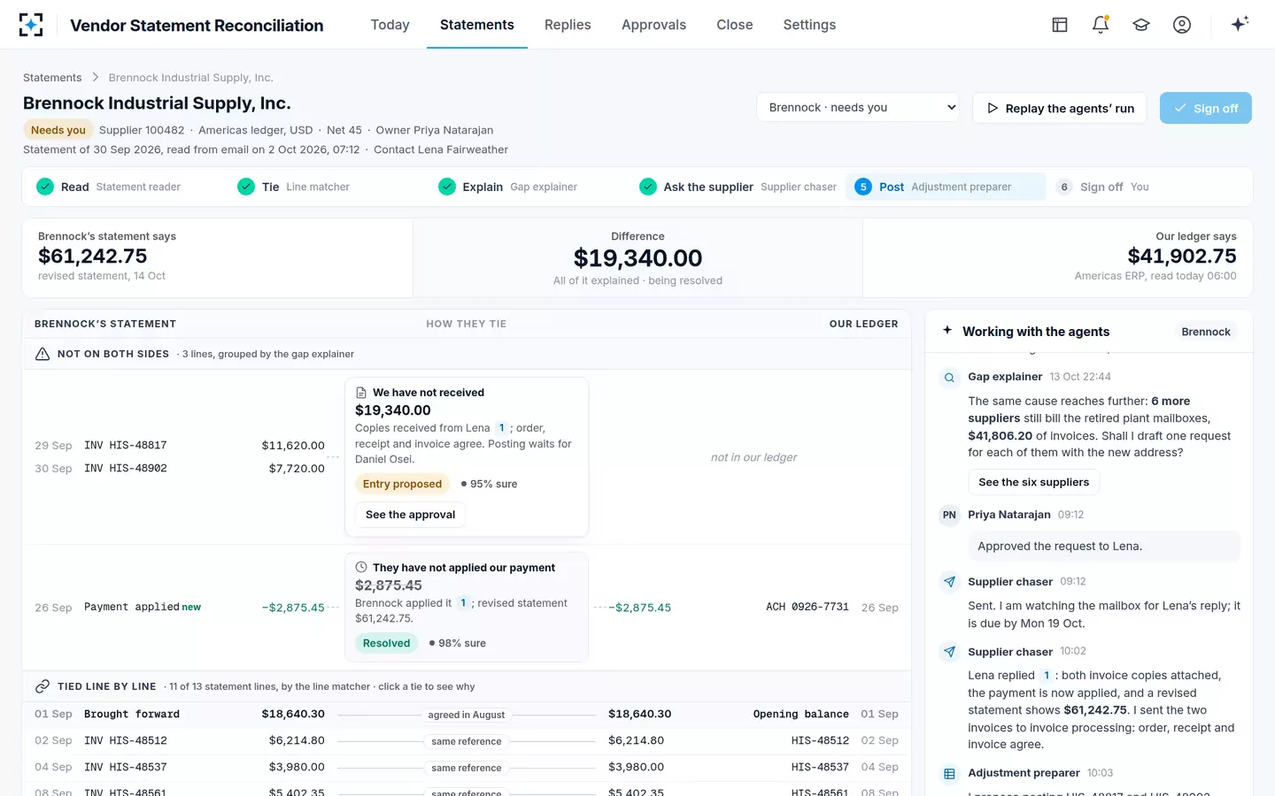 Vendor Statement Reconciliation — The reply, read