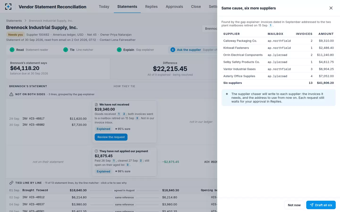 Vendor Statement Reconciliation — Same cause, other suppliers