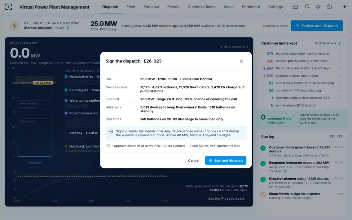 Virtual Power Plant Management — Sign the dispatch