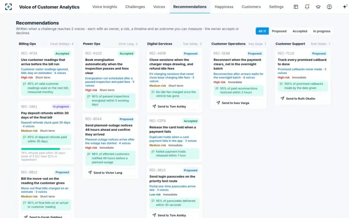 Voice of Customer Analytics — Recommendations