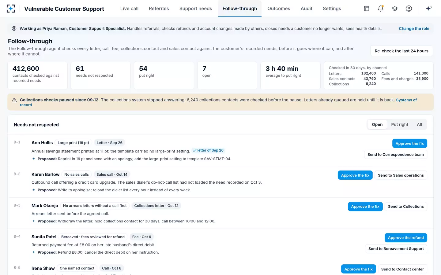 Vulnerable Customer Support — Follow-through checks
