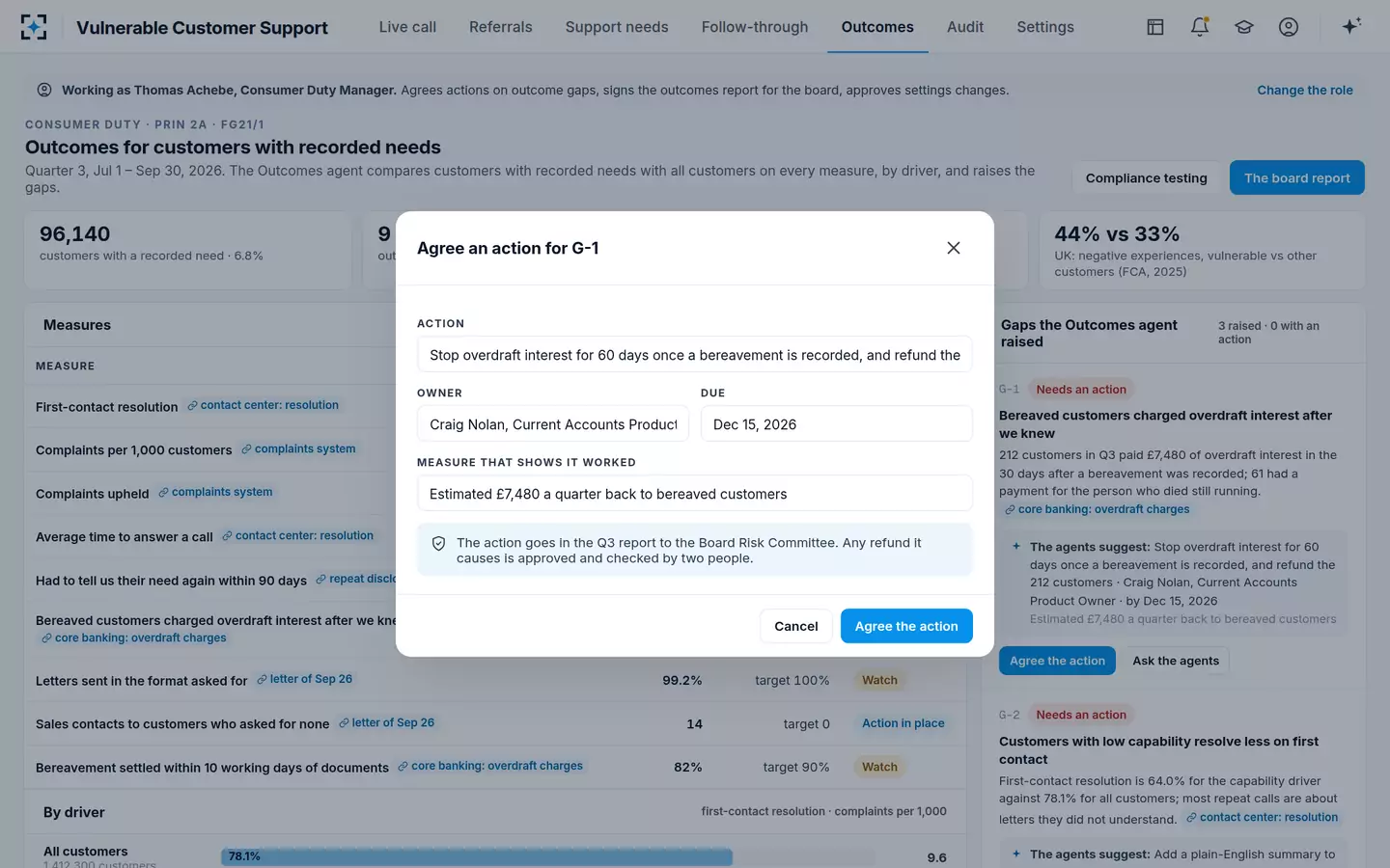 Vulnerable Customer Support — Consumer Duty outcomes