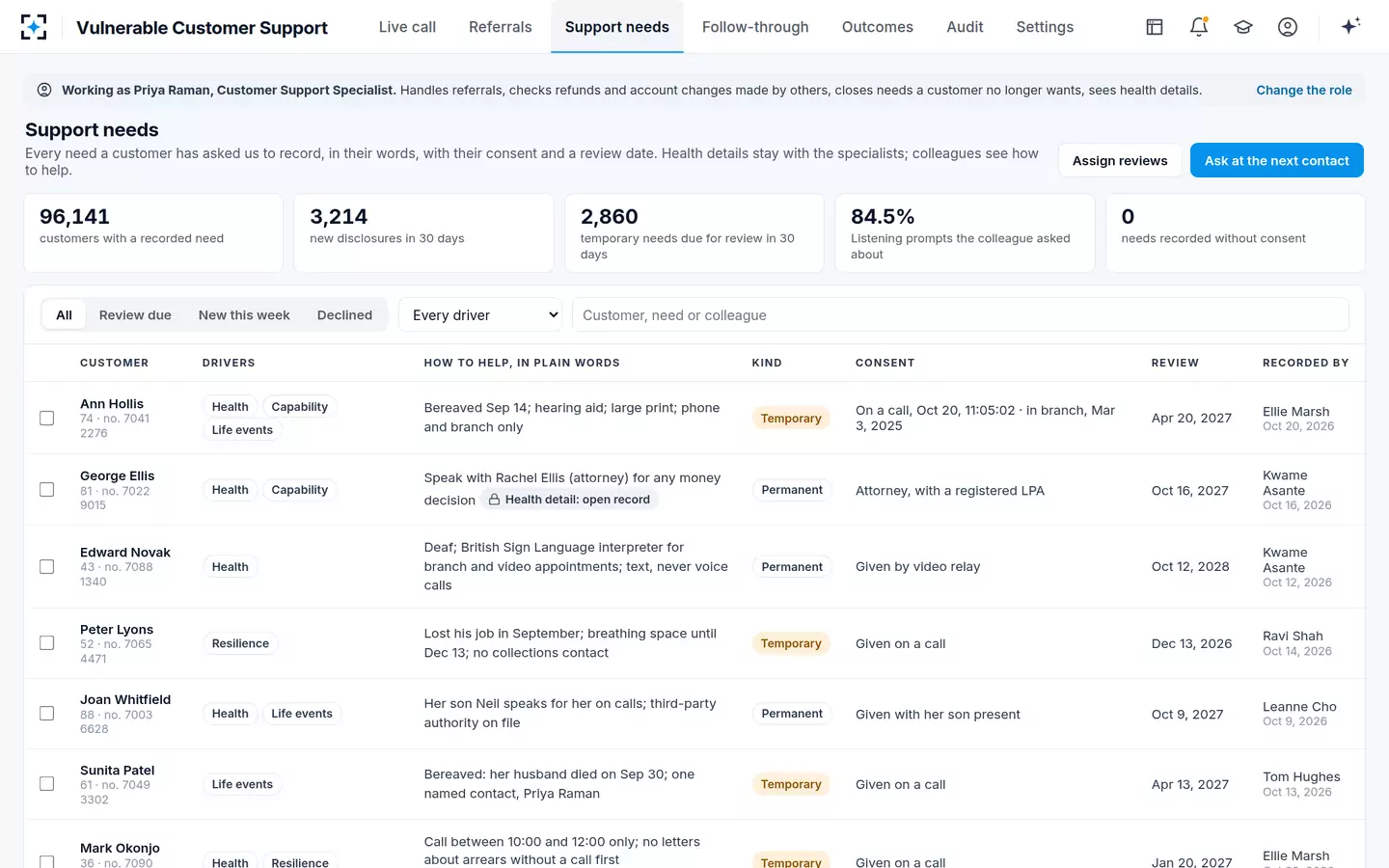 Vulnerable Customer Support — Support needs register
