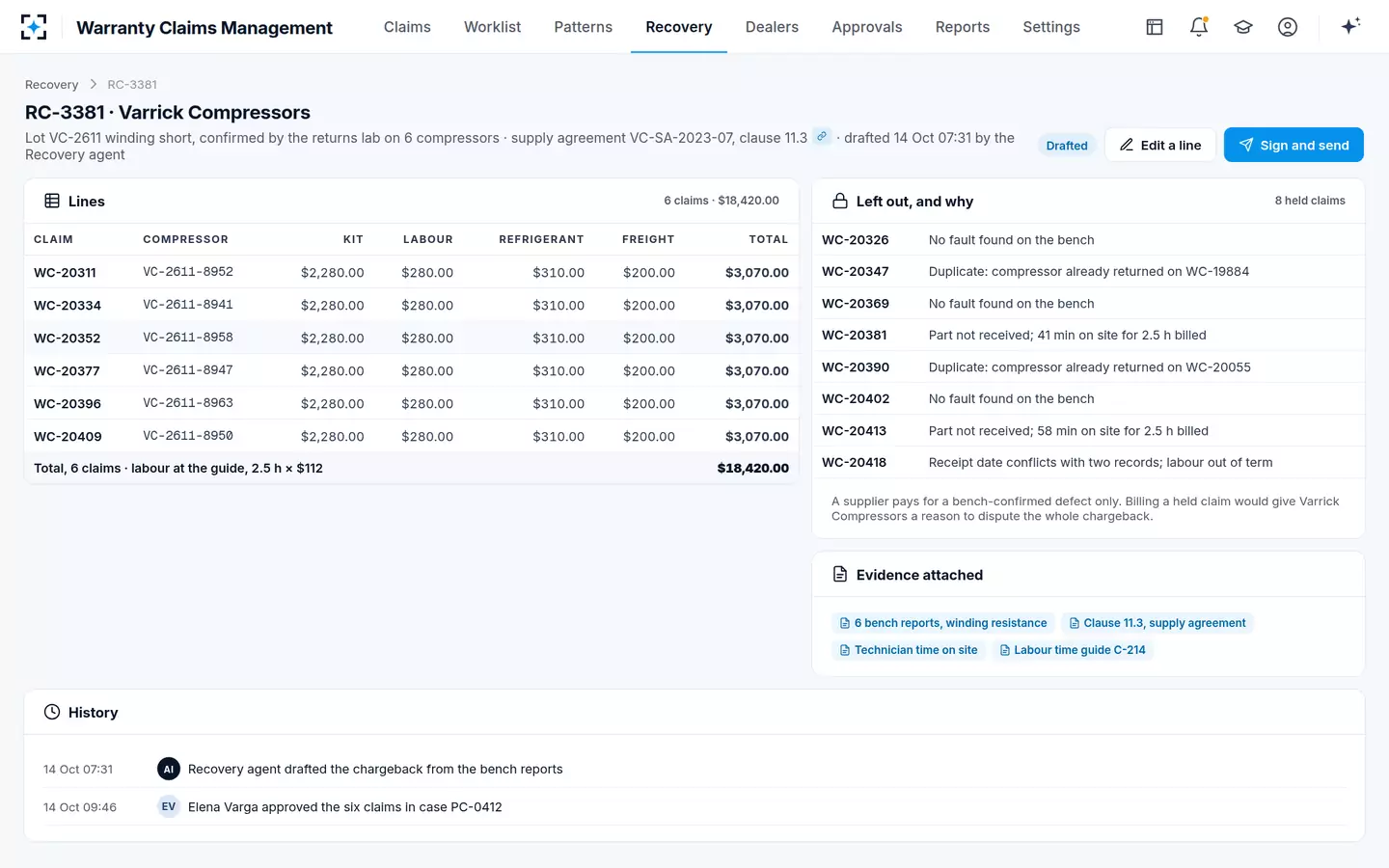 Warranty Claims Management — The supplier chargeback
