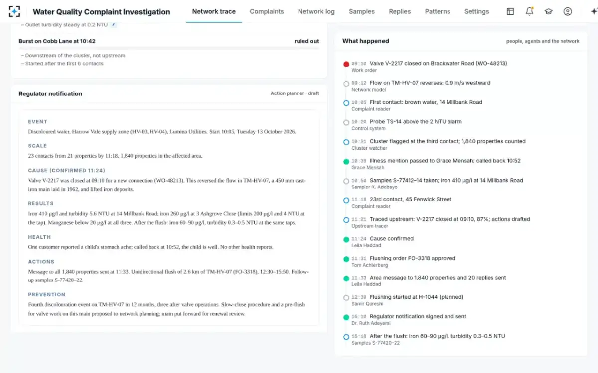 Water Quality Complaint Investigation — The regulator notification